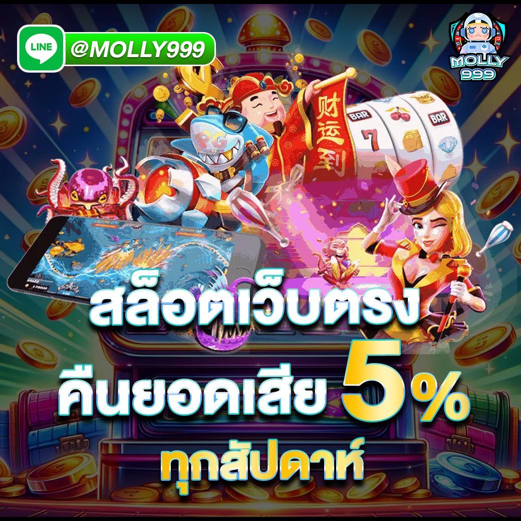 NAGA SLOT 168 โปรโมชั่นฝากประจำ รับเพิ่ม 300